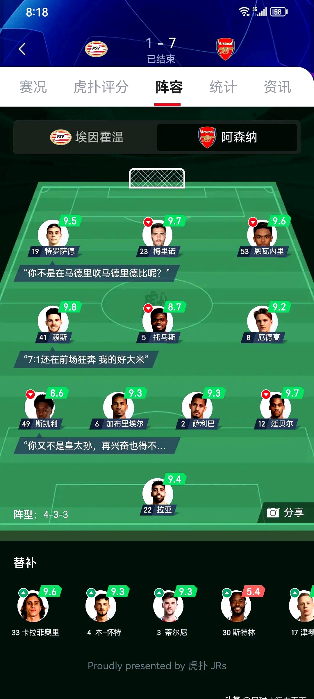 关于阿森纳客场胜算不佳，主力球员表现谨慎的信息