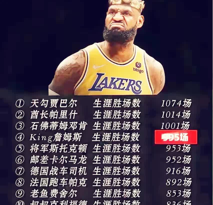 包含詹姆斯爆发新星，爵士刷新纪录，官方宣布新规球队迎来希望！的词条