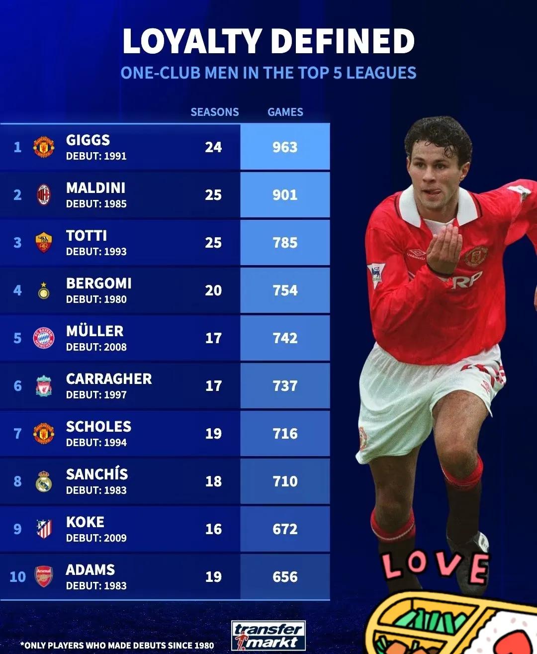 关于拜仁不断突破！，Ming连续二十场比赛得分超过领先优势明显观众掌声雷动的信息